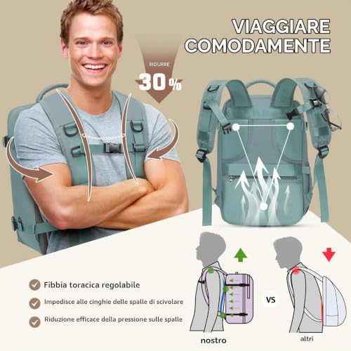 Detalle de Xkdoai Zaino da Viaggio 45x36x20 per Easyjet — Bagaglio a Mano comodo e ben organizzato