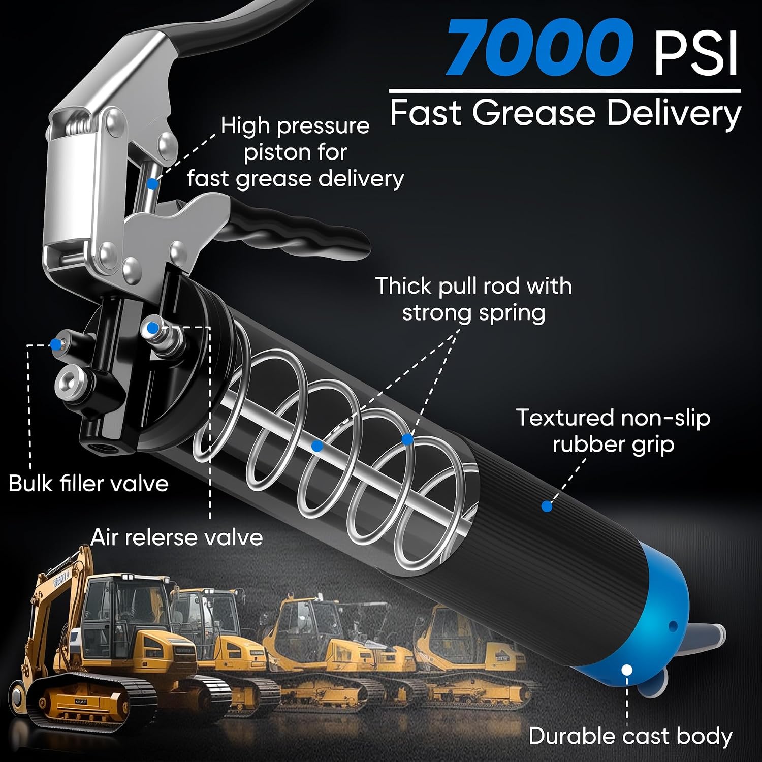 Detalle de KRETLAW 7000 PSI Heavy Duty Pistol Grip Grease Gun Kit