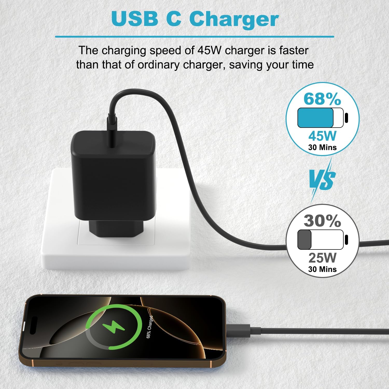 Thumbnail 4 de Cargador 45W USB C 2Pack para Samsung