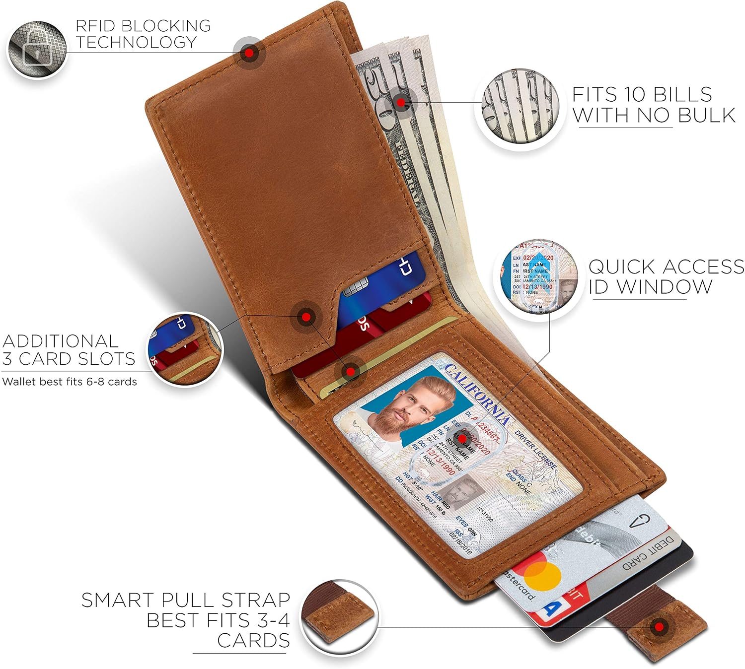 Detalle de SERMAN BRANDS Bifold Wallet with RFID Blocking