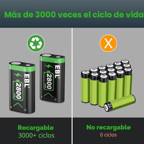 Detalle 2 de EBL Batería recargable de 2800 mAh para mandos Xbox One/Series X|S con cargador LCD