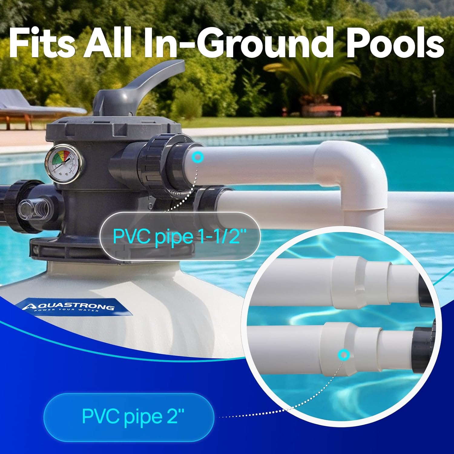 Detalle de AQUASTRONG 18-inch Sand Filter Pump for Above Ground Pools with Timer and 6-Way Valve