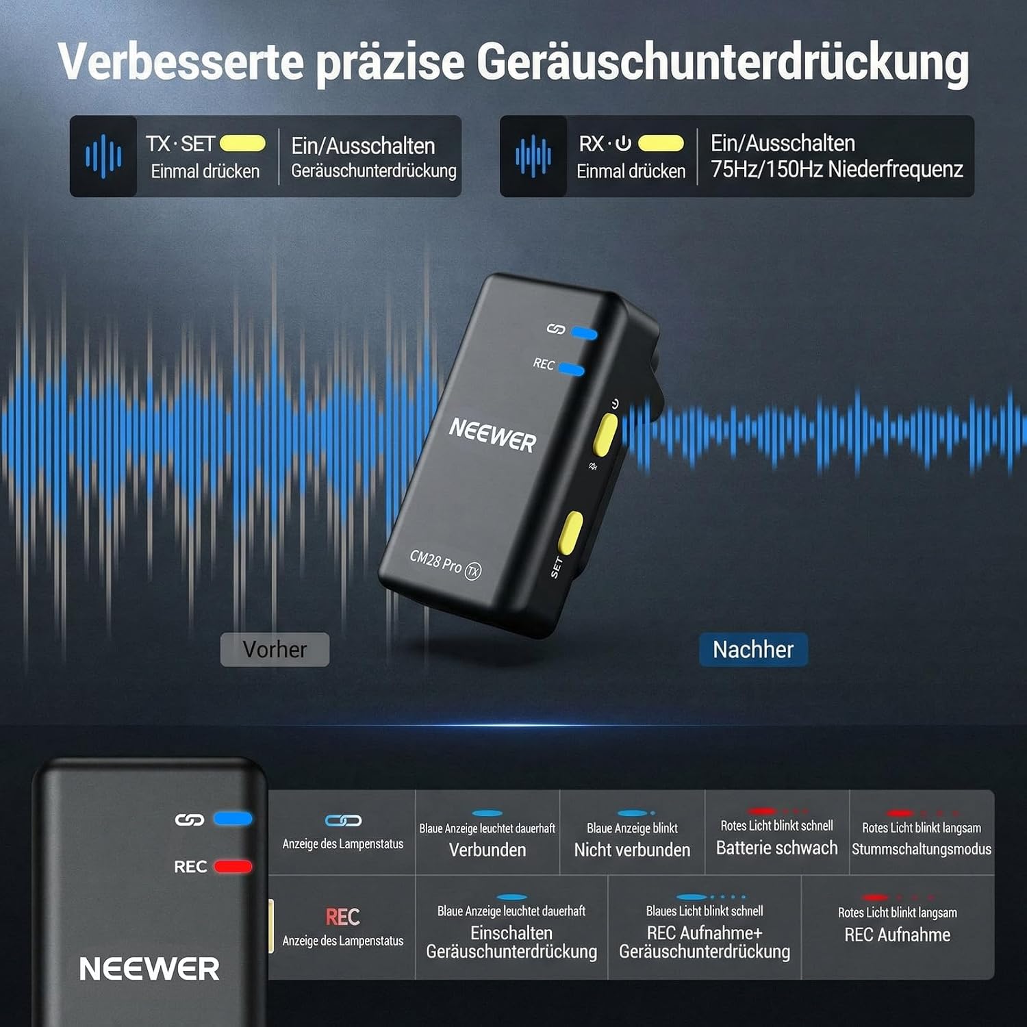 Detalle de NEEWER CM28 PRO kabelloses Lavalier-Mikrofon 9 Std đ€