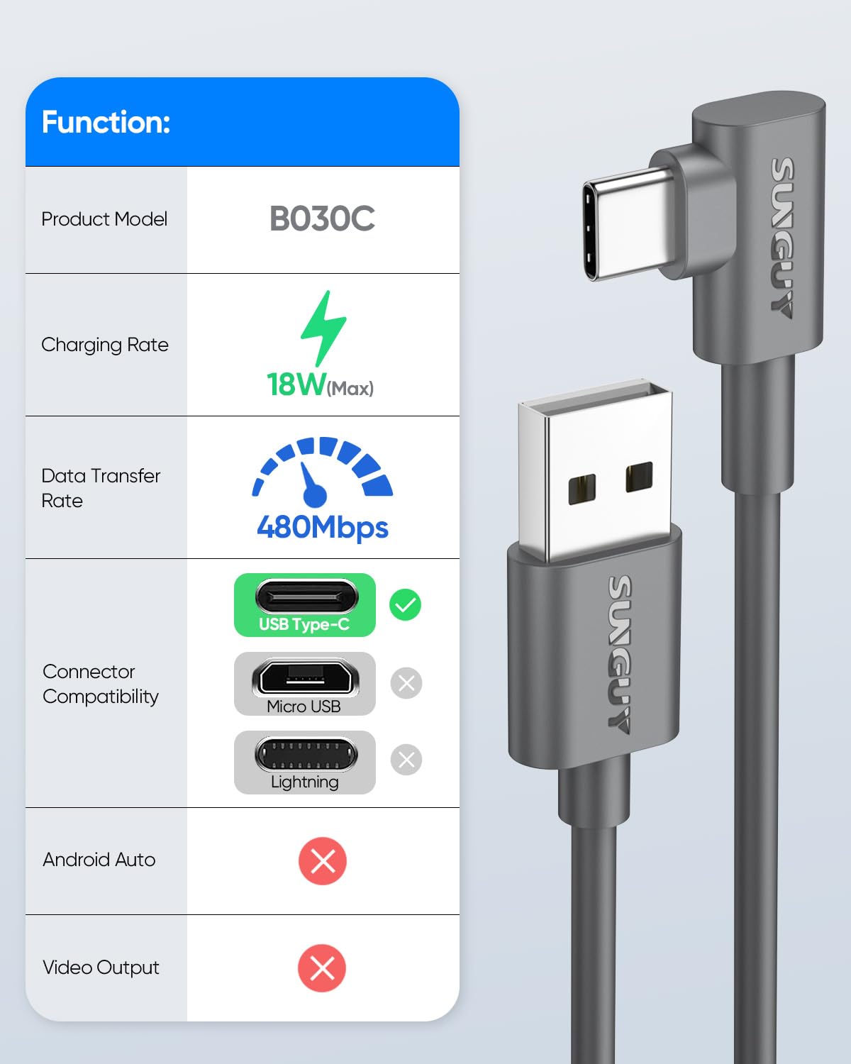 Detalle de SUNGUY USB-C 90° Kabel – 2er Set, 3 m, 3 A Lade- und Synchronisationskabel Typ-C