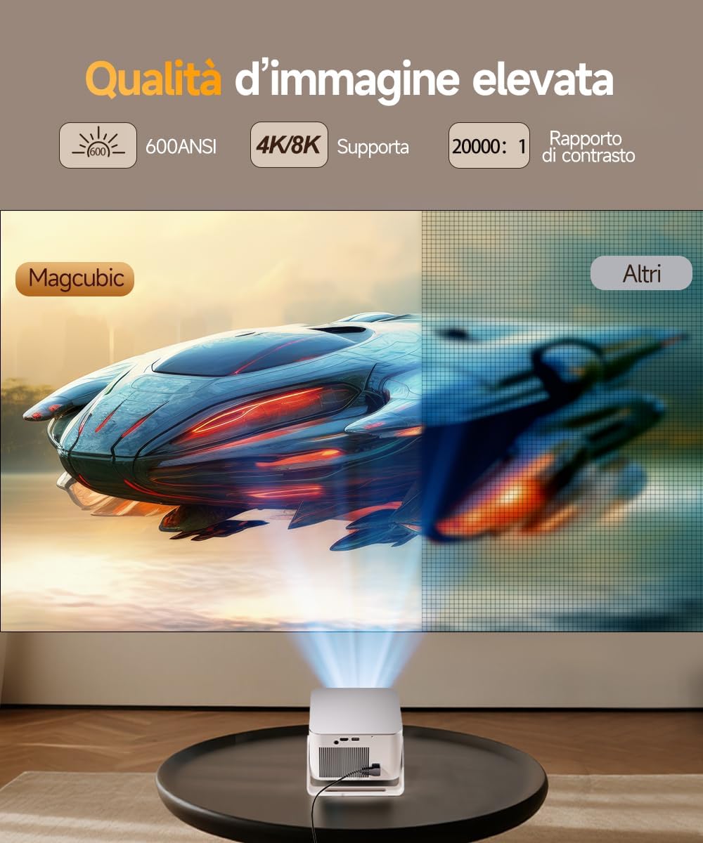 Detalle de HY350MAX Mini proiettore portatile 1080P con Android 14 e Wi‑Fi 6