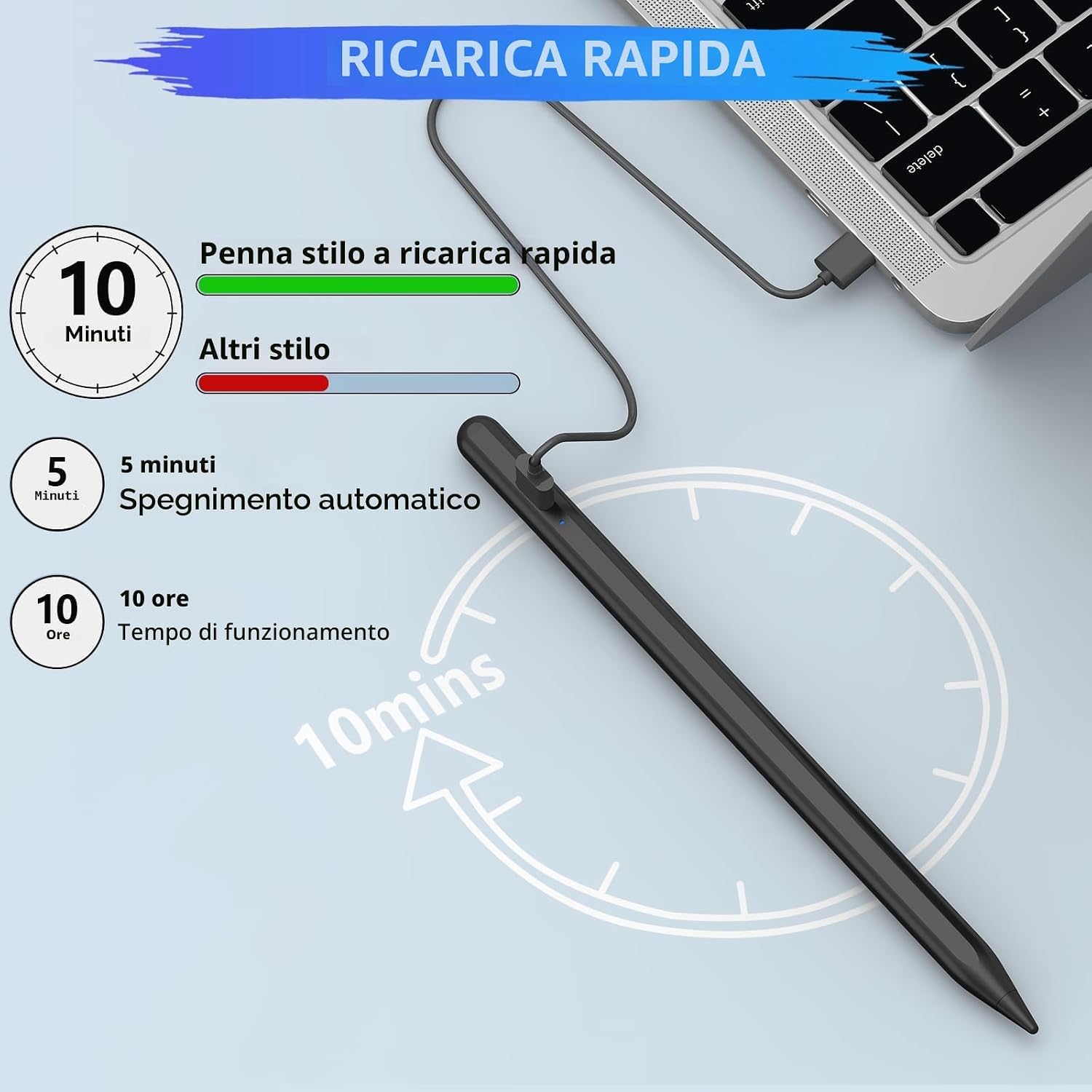Thumbnail 3 de KARFUN Penna tablet 1,5 mm