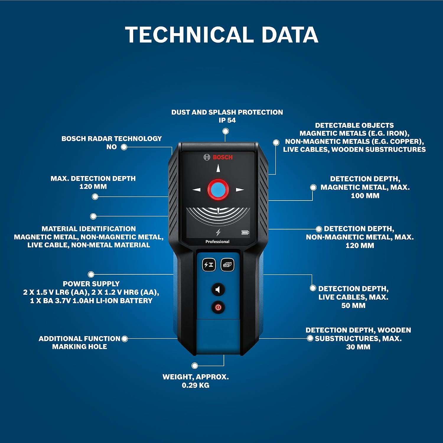 Detalle 2 de ボッシュ GMS120-27 デジタル探知機 IP54対応・壁裏の金属や通電線、木材を探知