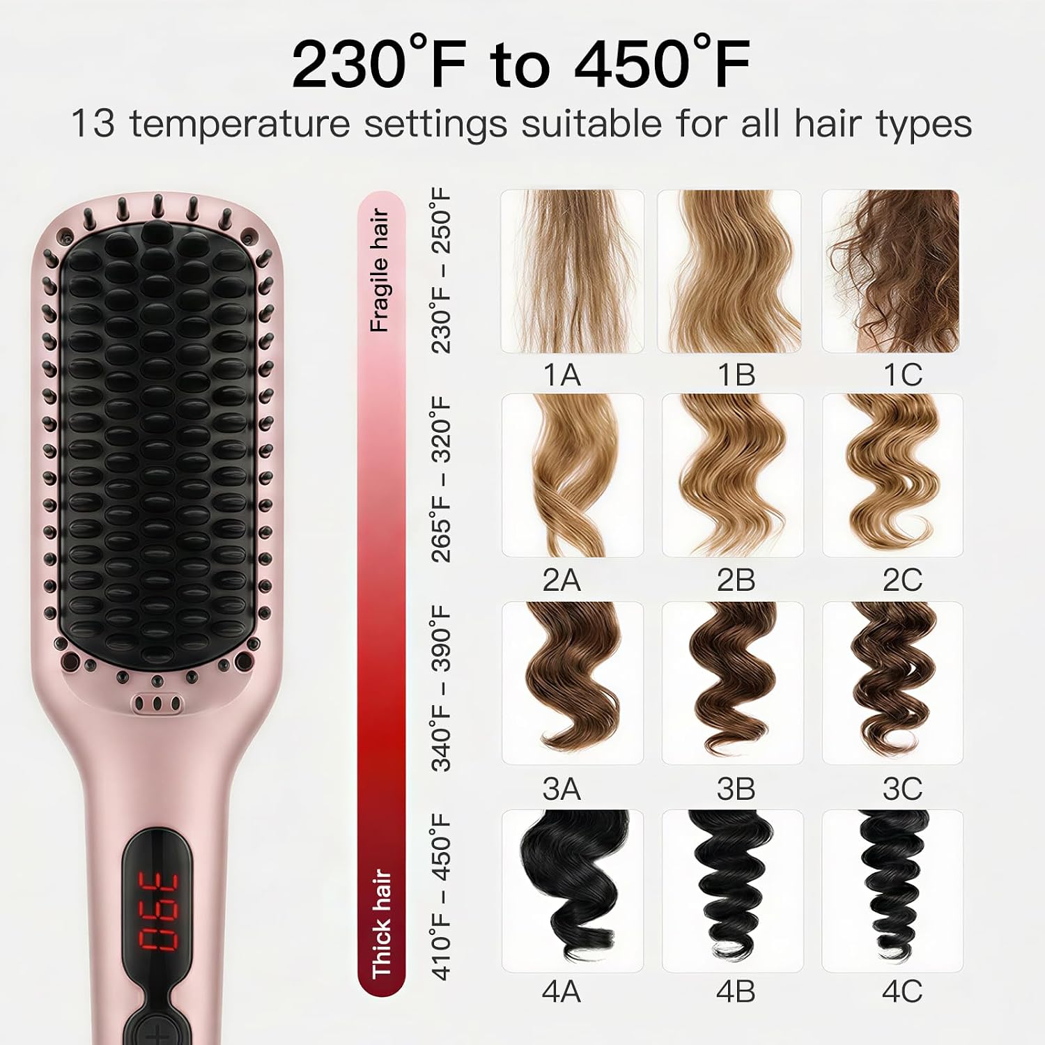 Thumbnail 5 de MEGAWISE Straightener Brush hair straightener 💇♀