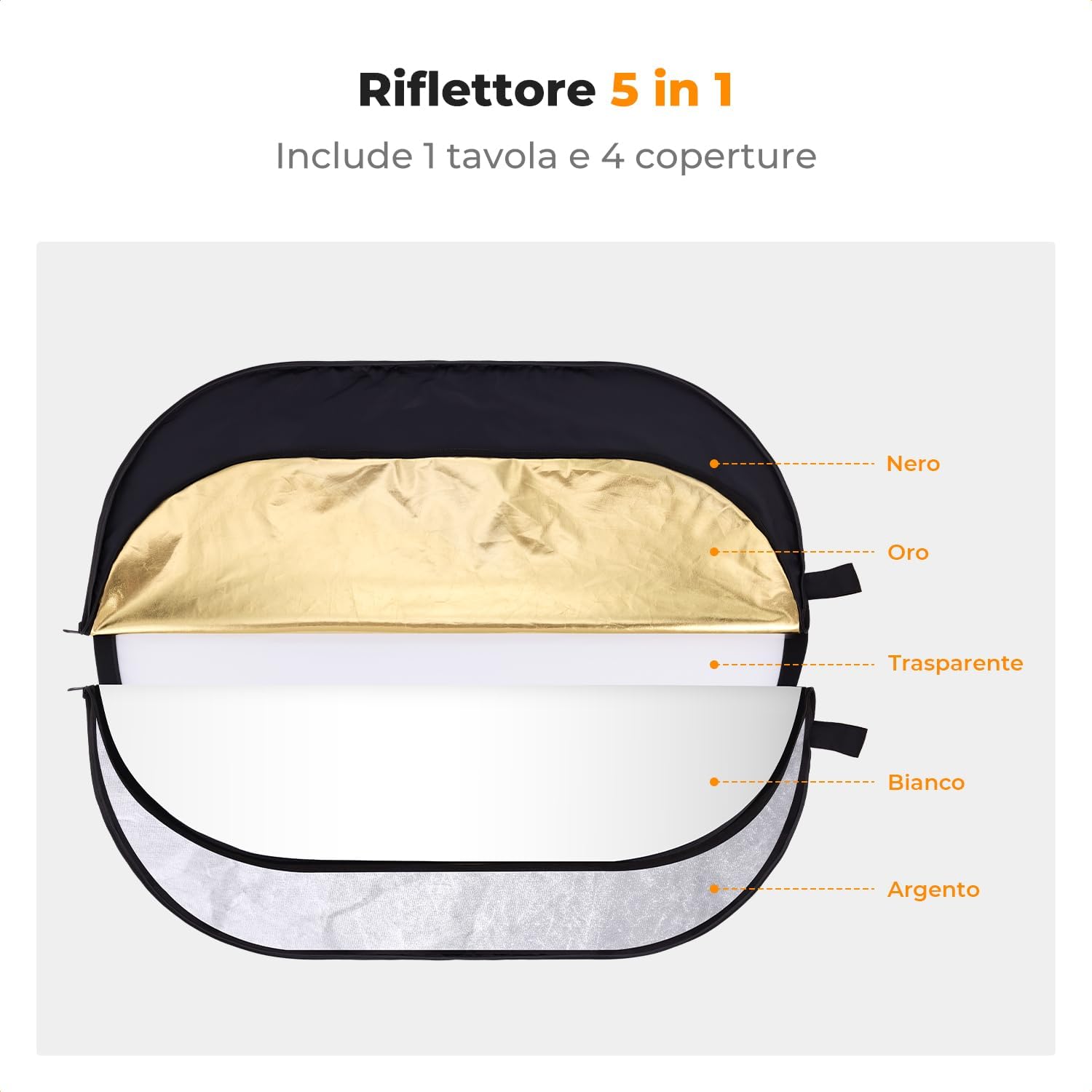 Detalle 2 de K&F CONCEPT 5 in1 Riflettore fotografico 60x90cm