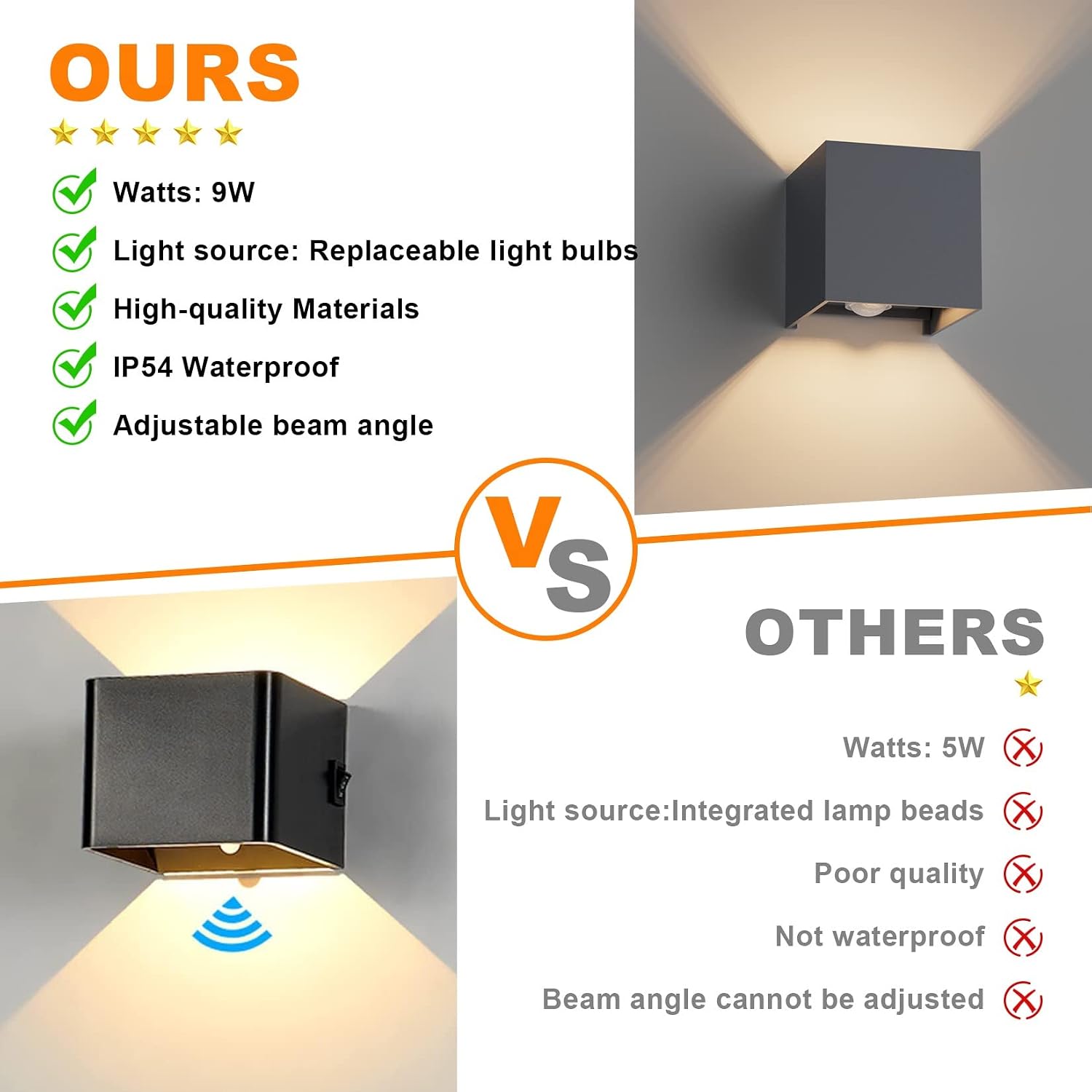 Thumbnail 5 de Klighten LED Wandleuchte 2er Set Bewegungsmelder