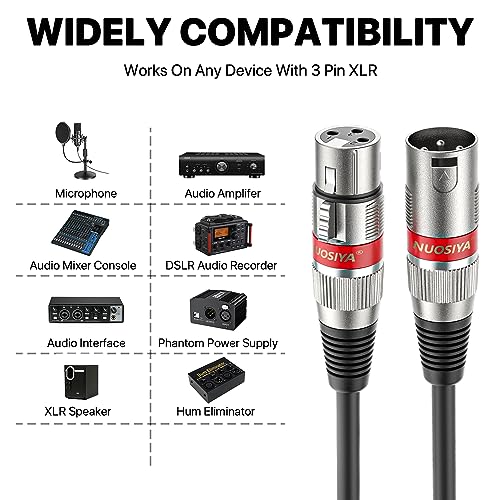 Detalle de NUOSIYA 5M XLR Cables (2 Pack) – 3‑Pin Balanced Microphone Cables, Male to Female