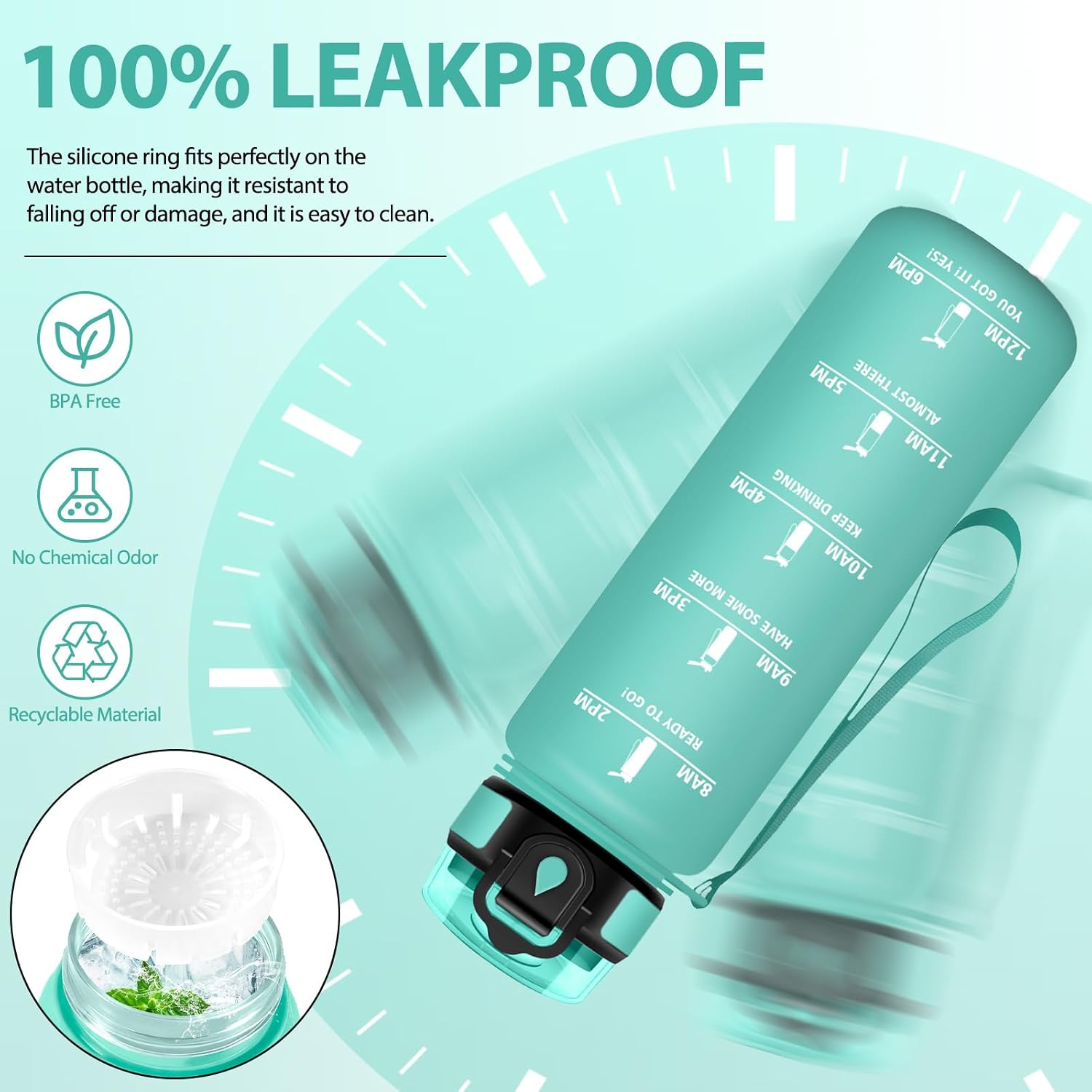 Detalle de Baramumu Borraccia Sport 1000 ml senza BPA con indicatore del tempo e citazioni motivazionali – blu & verde