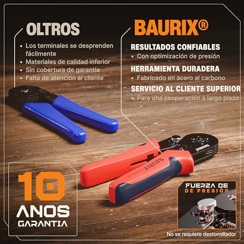 Detalle 2 de BAURIX Pince à sertir hexagonale 0,25–6 mm² ⚙