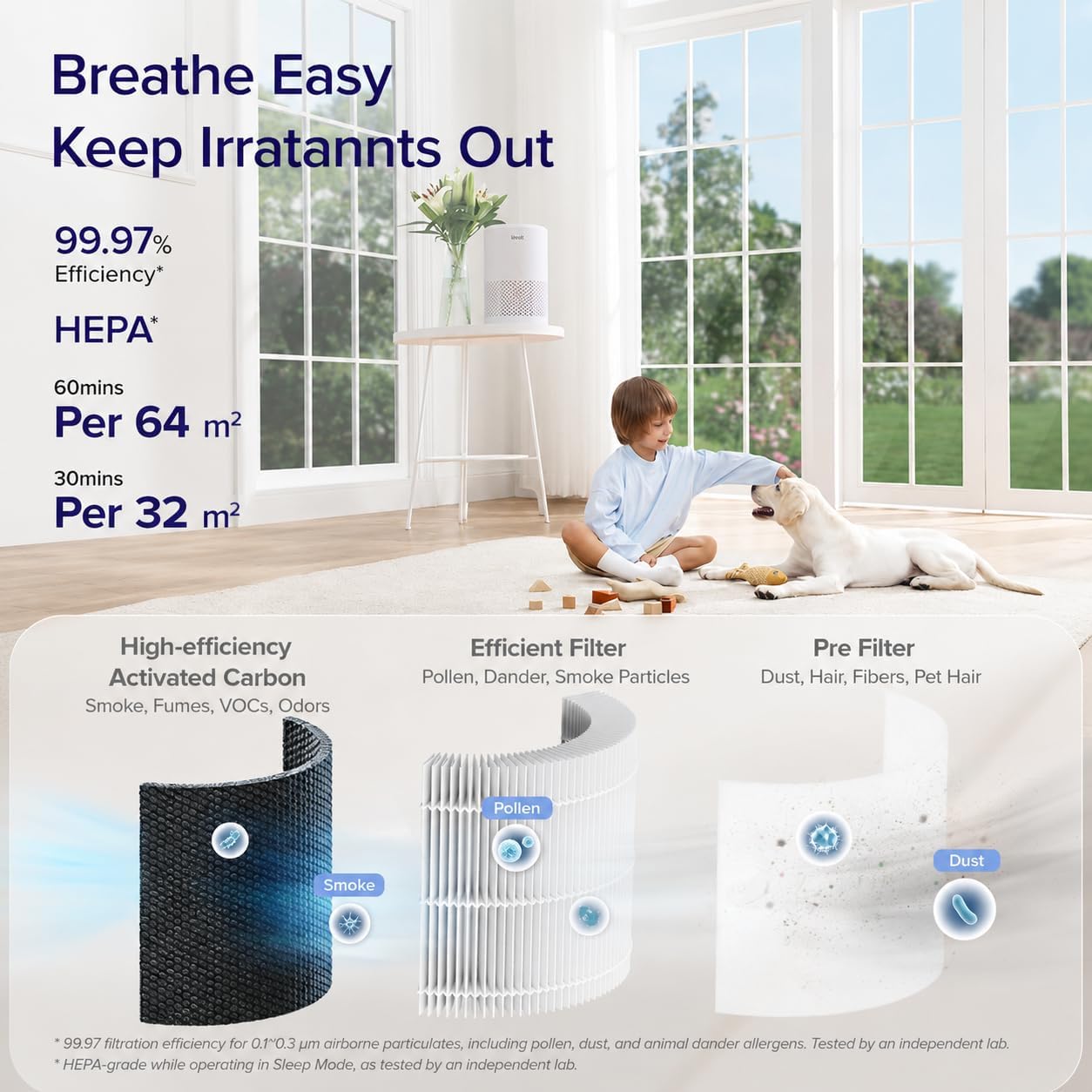 Thumbnail 6 de Levoit Sprout Smart Air Purifier for Bedroom – 5 Smart Sensors, 7 Air Quality Factors, HEPA Filtration