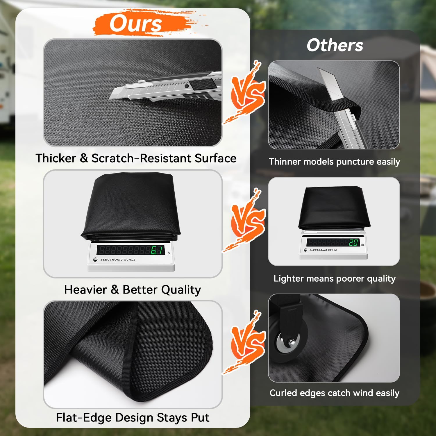 Detalle 2 de rumlick HDC-312 Extra-Large Grill Mat, 100 x 39 in, Double-Sided Fiberglass