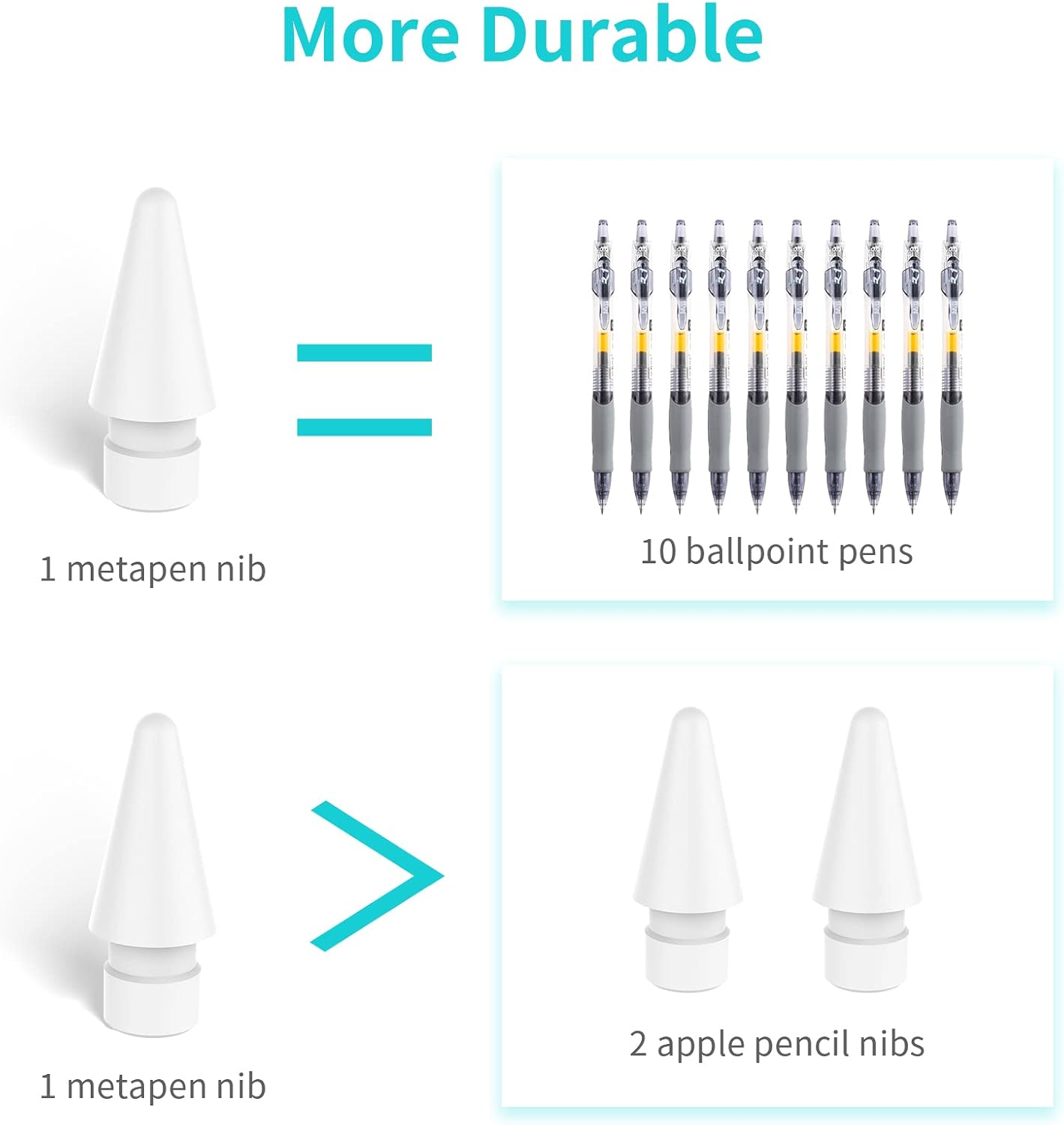 Thumbnail 3 de Metapen 4 Pack Tips for Apple Pencil Pro
