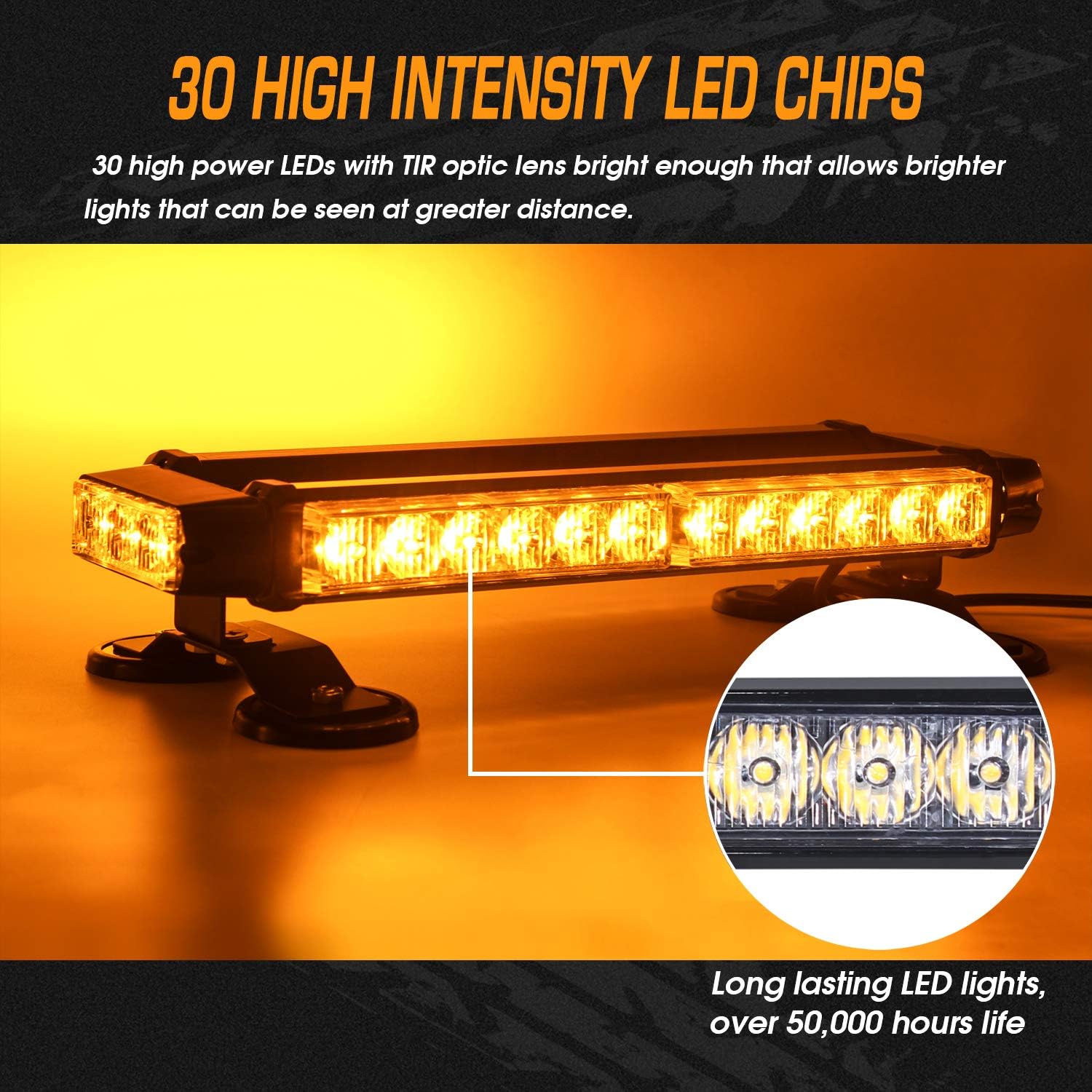 Detalle 2 de LINKITOM Roof Top Strobe Light Bar 30-LED 🚨