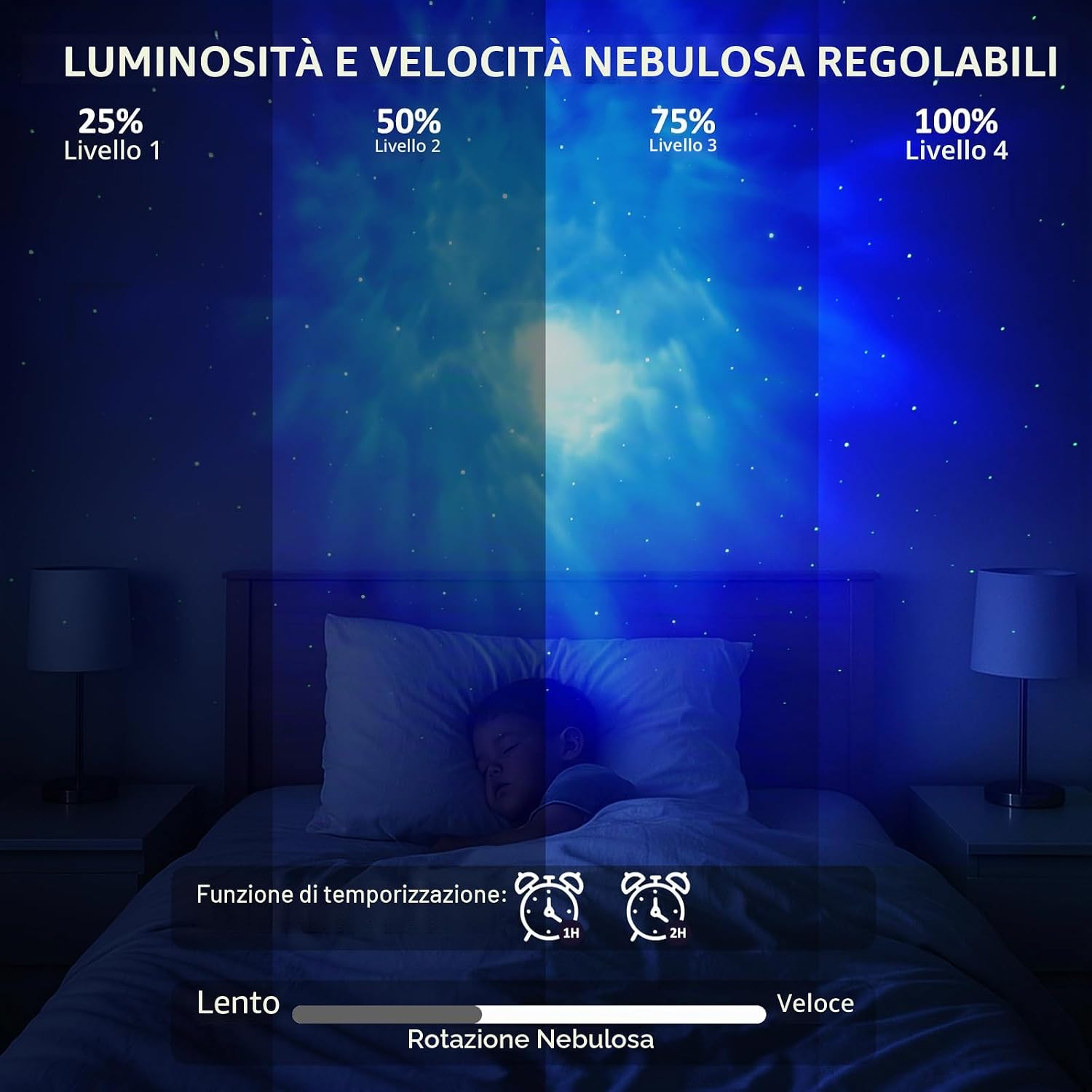 Detalle de Kangtaixin Astronauta Proiettore Cielo Stellato: luce notturna LED con controllo app e telecomando