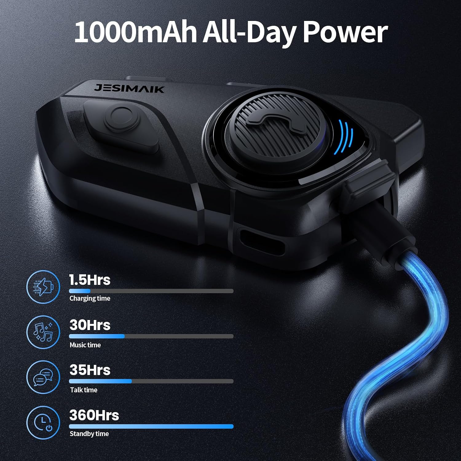 Thumbnail 6 de JESIMAIK R16 Pro Motorcycle Bluetooth Helmet 2KM
