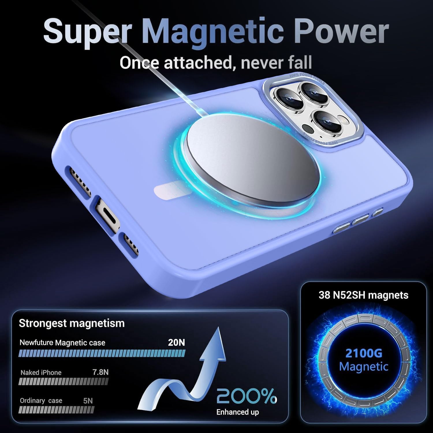 Detalle de Newfuture iPhone 16 Pro Magnetic Slim Case, 13ft