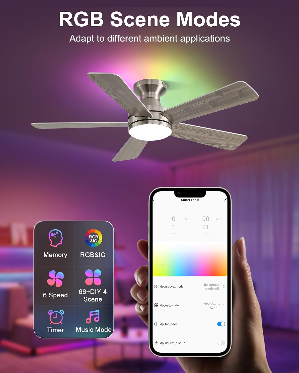 Detalle 2 de Ombrin Ceiling Fan with Light, 42-inch