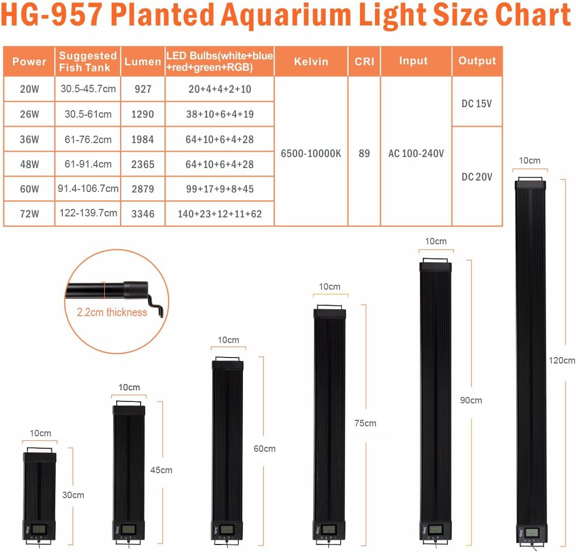 Detalle 2 de hygger Aquarium LED Beleuchtung 48W (Vollspektrum) mit LCD-Timer, Sunrise/Sunset & Moonlight für 76–91 cm