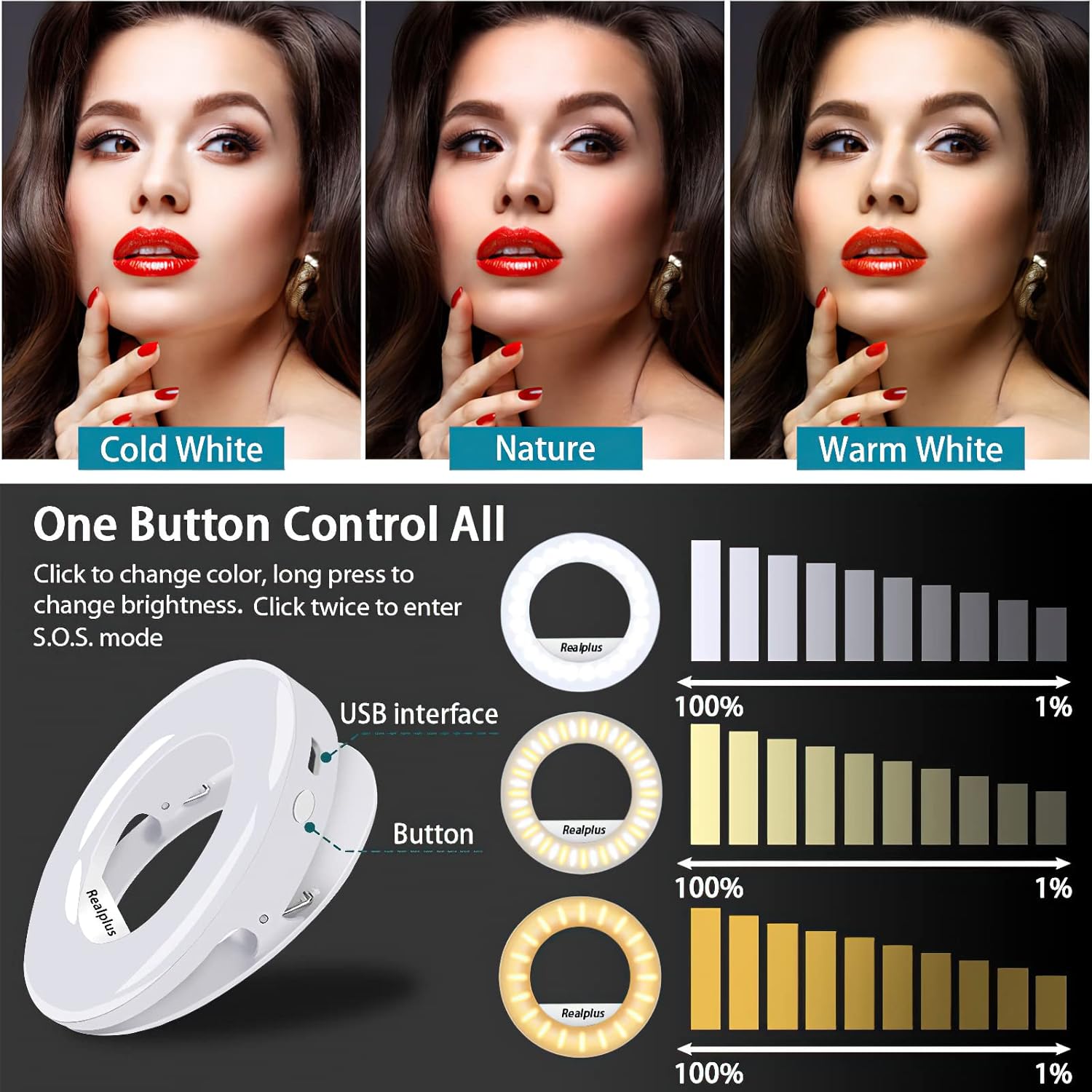 Thumbnail 2 de RealPlus Clip-on Selfie Ring Light (Rechargeable) with 40 LEDs — 3 Modes, Dimmable for Phone, Tablet and Laptop