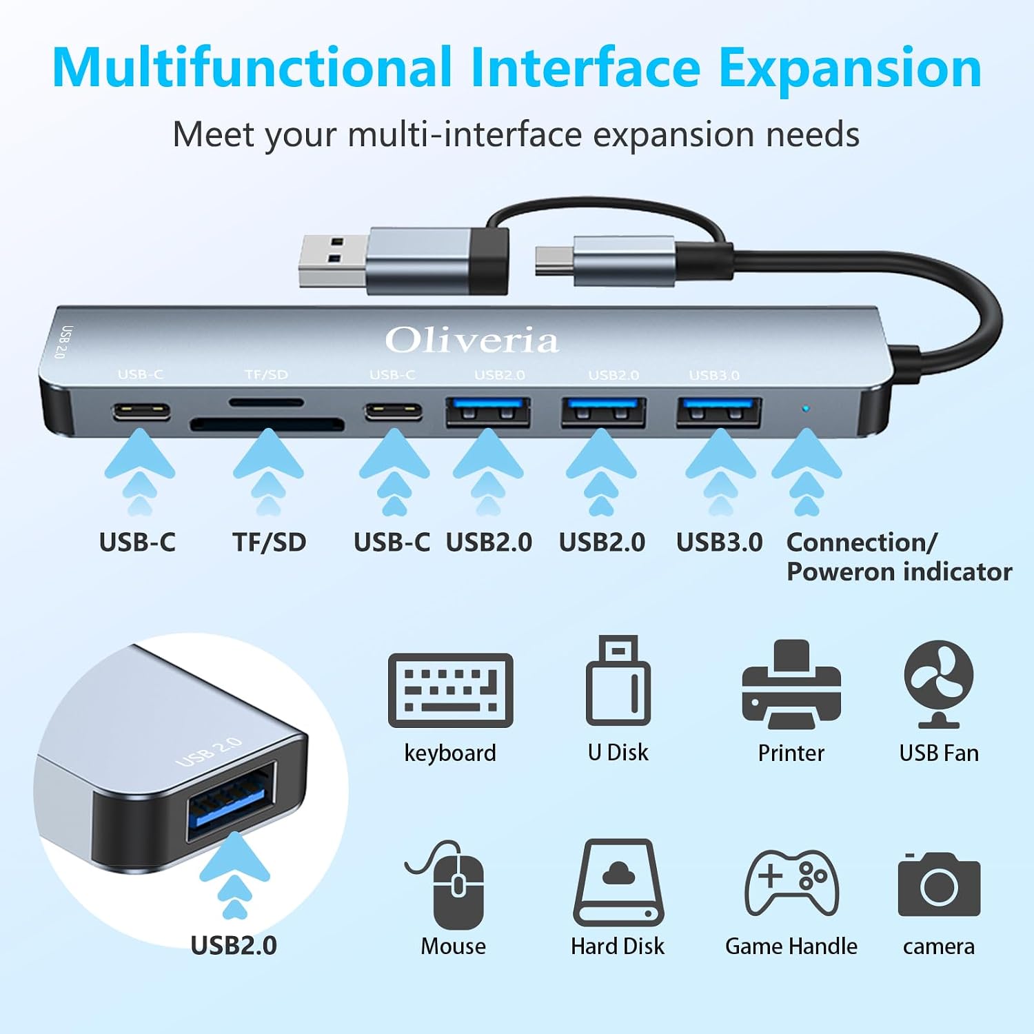 Thumbnail 4 de Oliveria USB C Hub 3.0 8in 2 USB