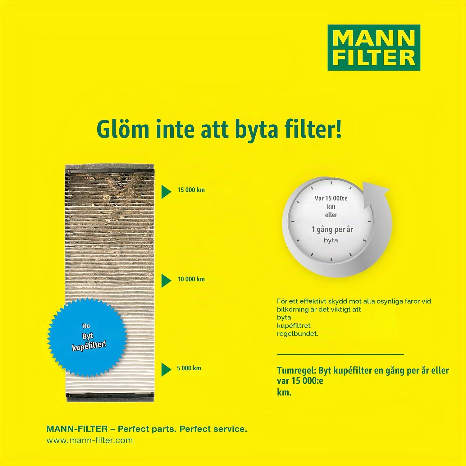 Detalle de MANN-FILTER CUK 25 007 kupéfilter med aktivt kol, rektangulärt pappersfilter