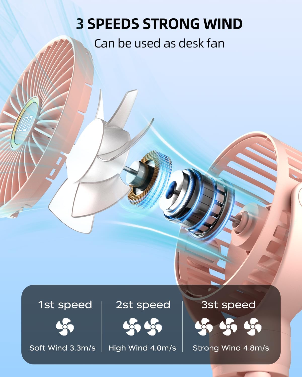 Thumbnail 2 de KIDEE Portable Pram Fan – small rechargeable clip-on fan with digital display, 3 speeds and 360° rotation