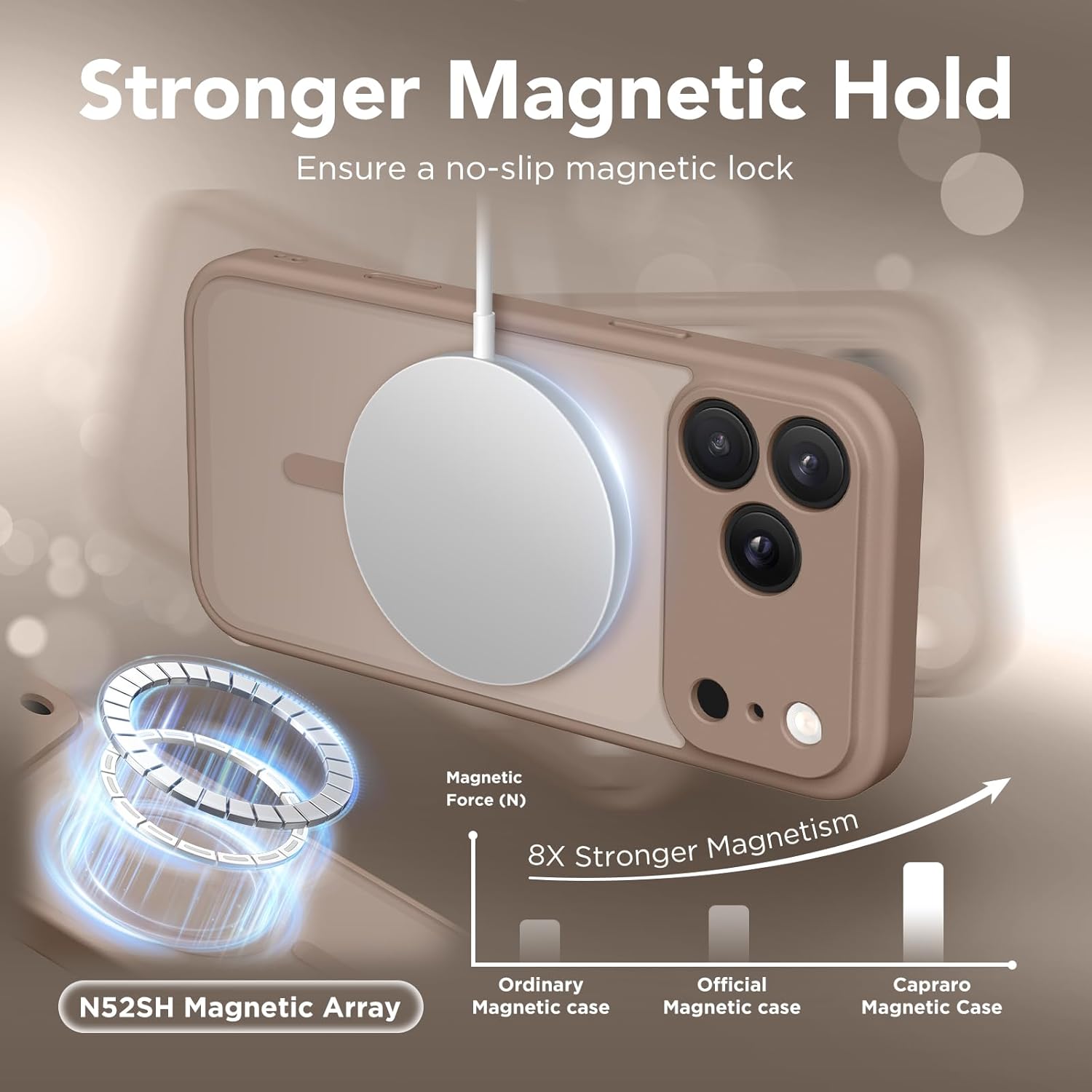 Thumbnail 3 de CAPRARO Magnetic Case for iPhone 17 Pro Max – Full Camera Protection, MagSafe Compatible, Withered Brown