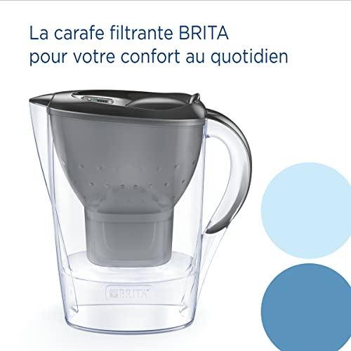 Detalle 2 de BRITA Marella 2,4 L Gris avec 3 cartouches MAXTRA PRO All-in-One — Emballage Durable