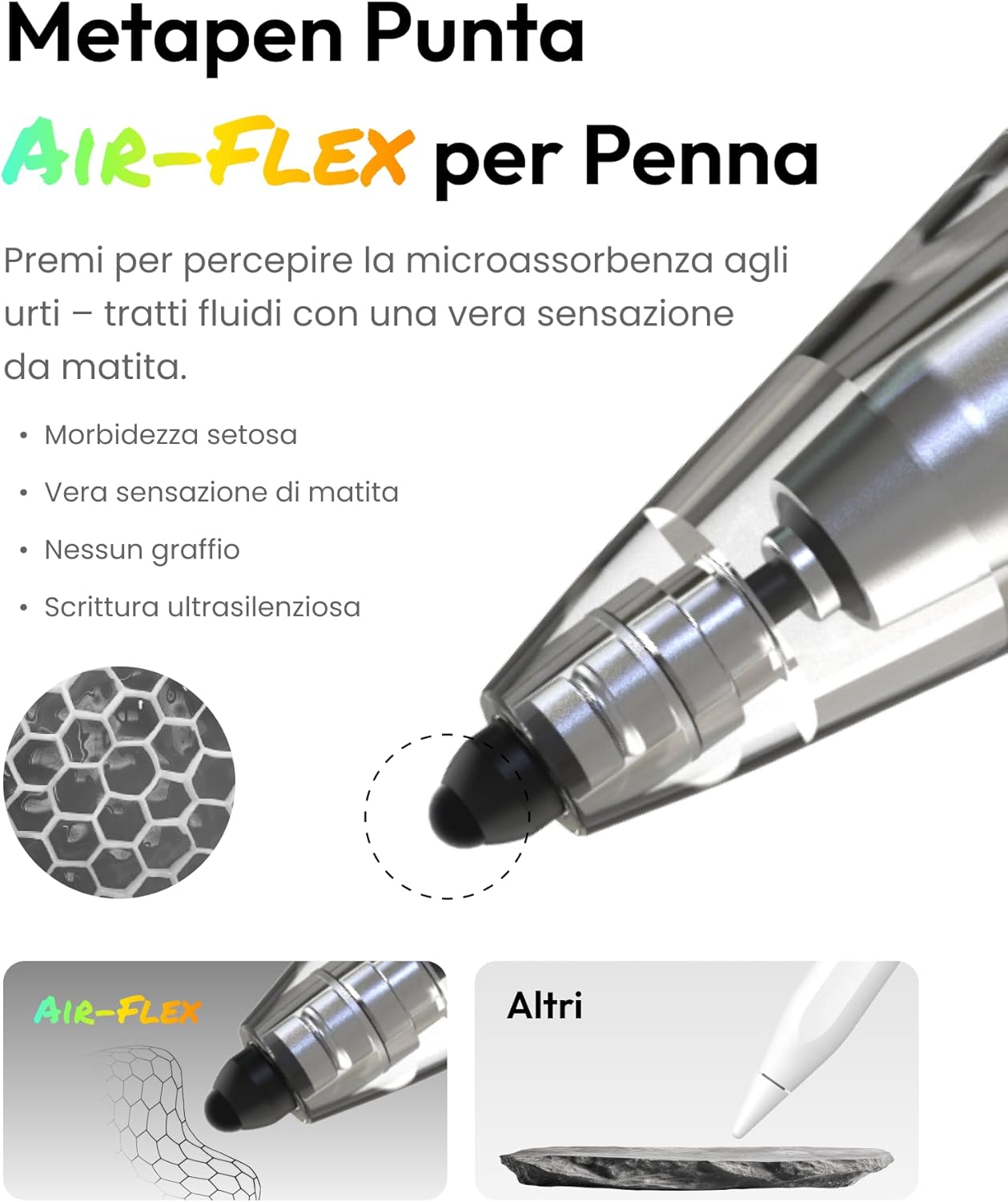 Thumbnail 1 de Metapen Air8 Pro X: penna per iPad 2018-2026, Air-Flex per una scrittura silenziosa e precisa