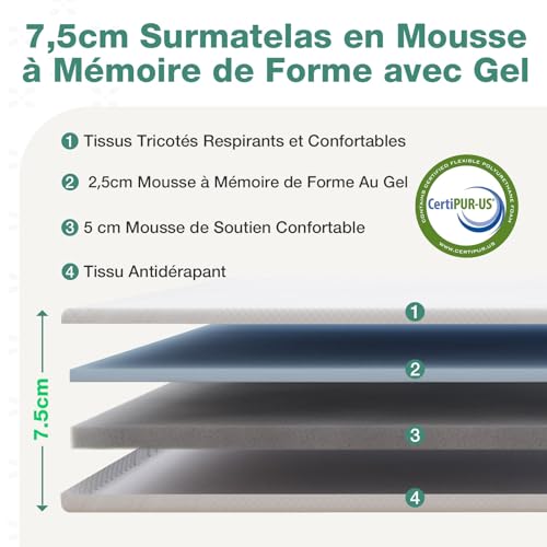 Thumbnail 1 de Novilla Surmatelas 140x190x7,5 cm – Mousse mémoire gel et housse lavable