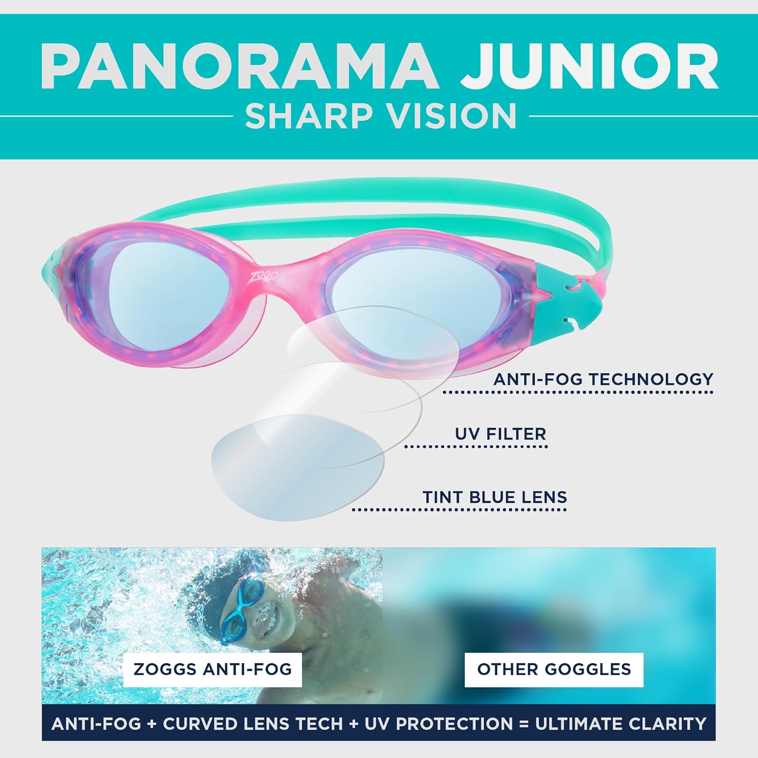 Thumbnail 4 de Zoggs Panorama Junior Swimming Goggles (6–14 Years) with UV Protection and Anti-Fog