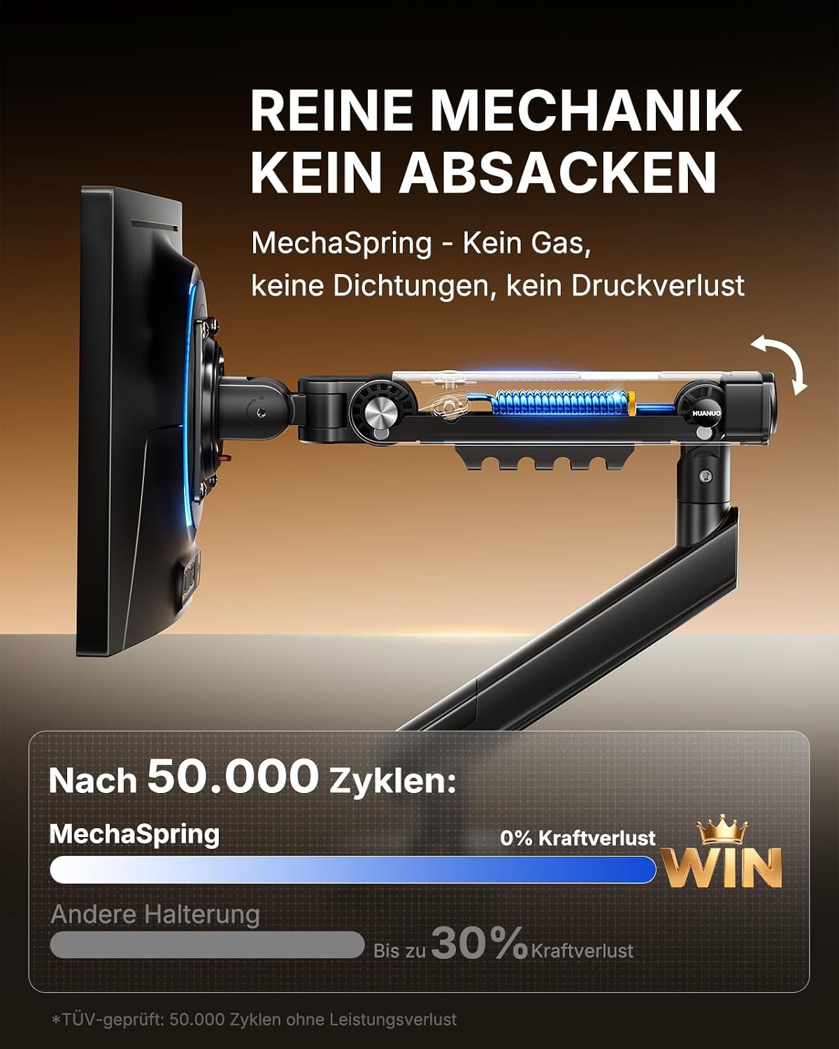 Detalle de HUANUO FlowLift Pro Monitorarm 13–32 Zoll – MechaSpring, 9 kg Tragfähigkeit, VESA 75/100, werkzeuglose Montage