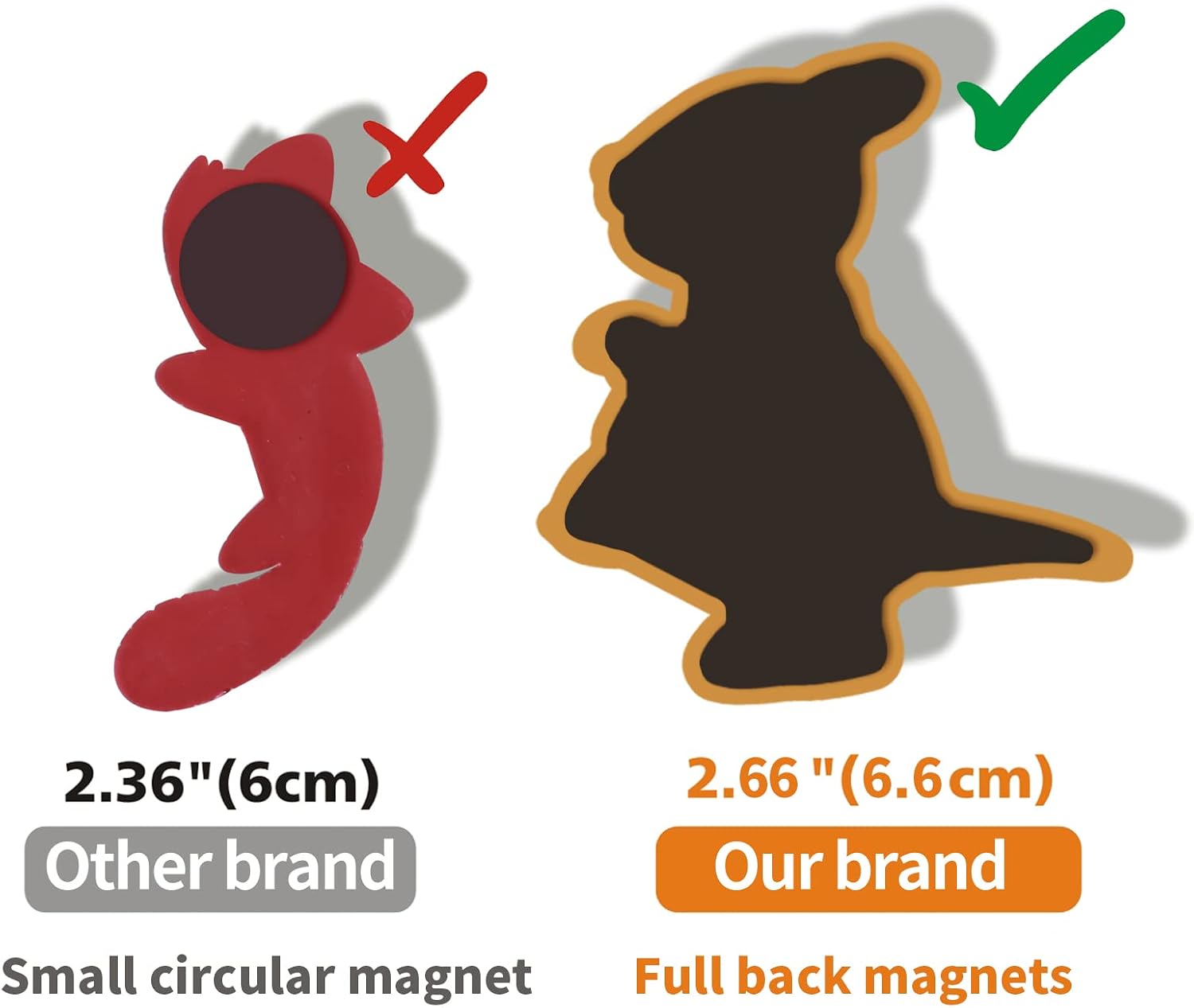 Detalle 2 de SUPINEEDO 220323 Animal Refrigerator Magnets for Toddlers, Full-Back Magnetic