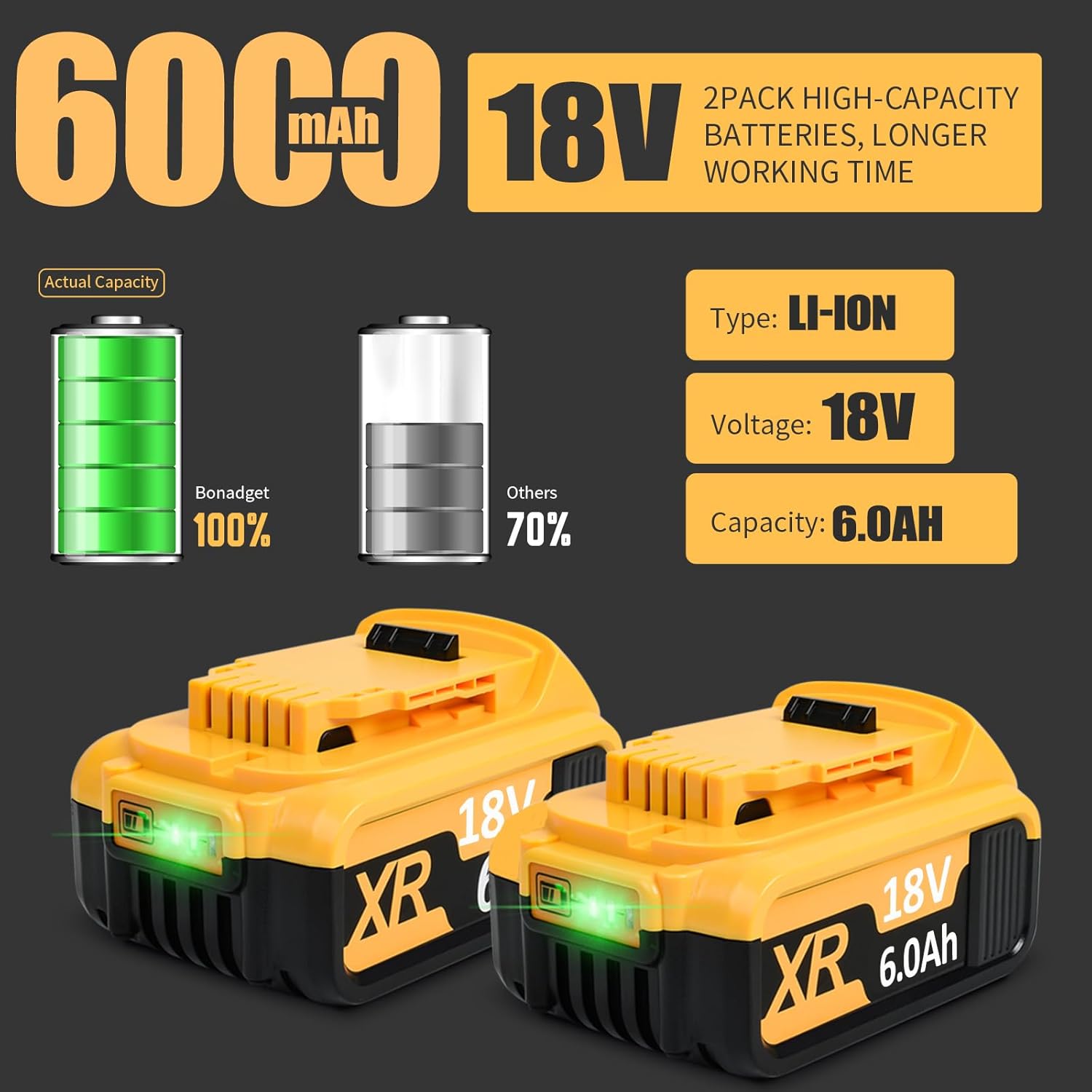 Detalle de DeWalt DCB182 18V 6.0Ah replacement battery