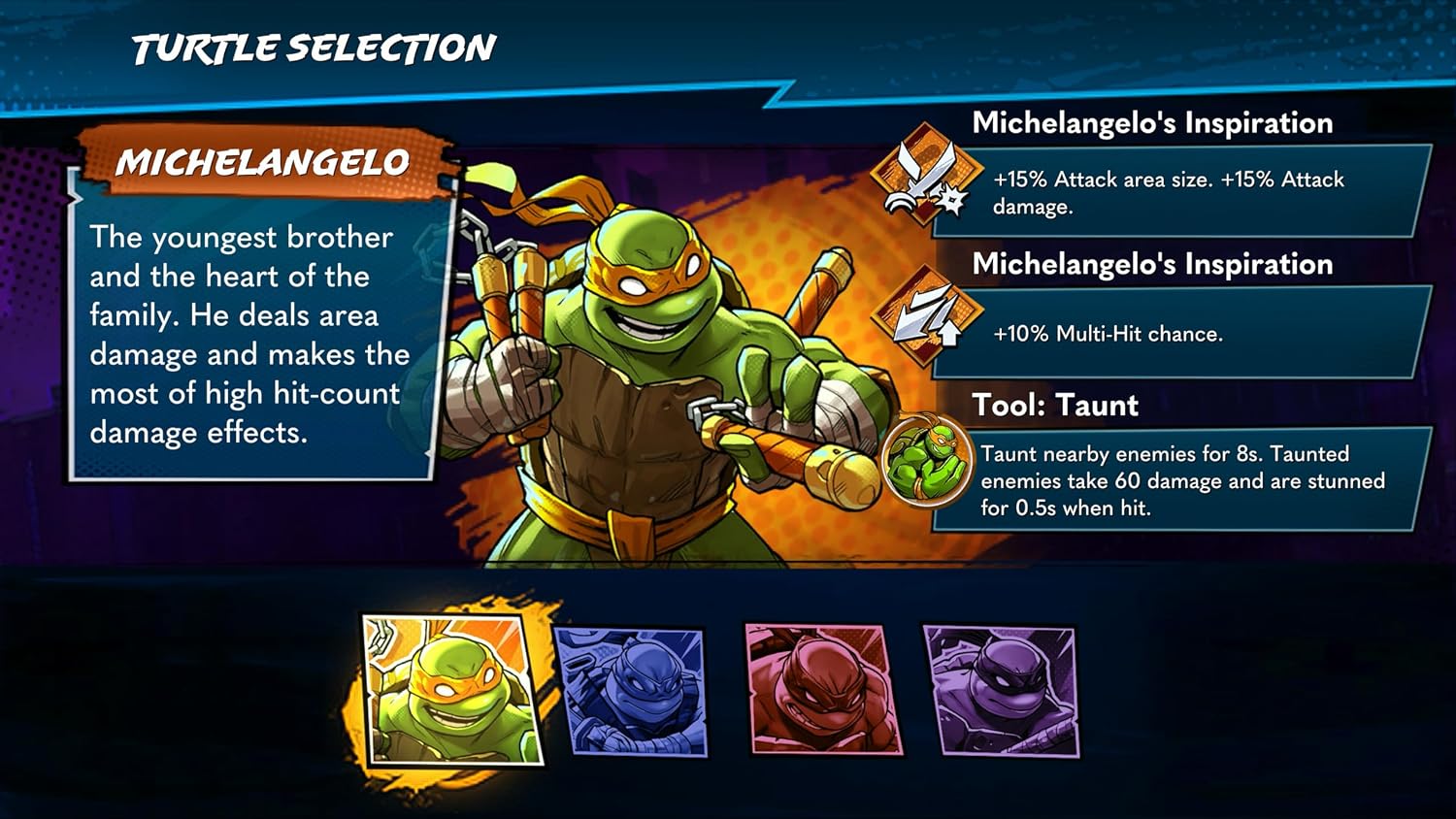 Detalle 2 de TMNT Splintered Fate Switch