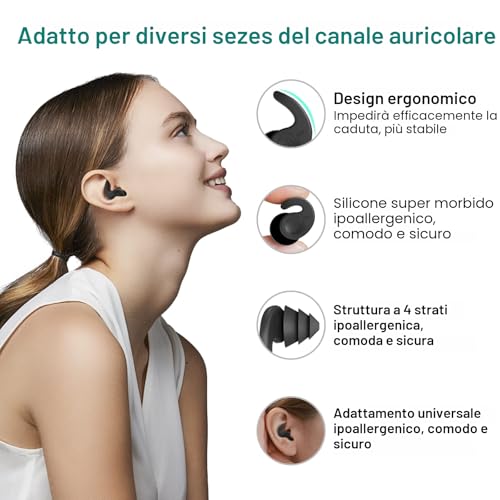 Detalle 2 de Tappi per Le Orecchie per Nuoto FNGXX – Kit 3 Paia Riutilizzabili in Silicone con Riduzione del Rumore e Custodie