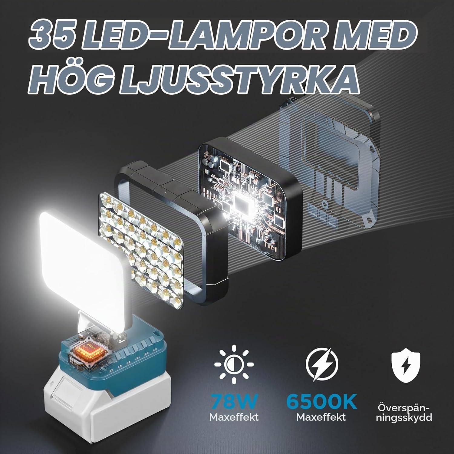 Detalle de HUAKAYO LED-arbetslampa för Makita 18 V-batterier, 6500 K och 2 USB-A-portar