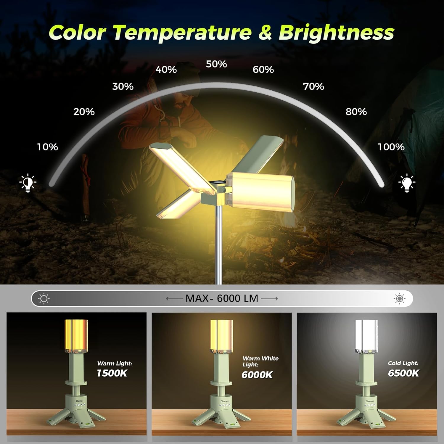 Thumbnail 2 de Telescopic Camping Lights Rechargeable 14000 mAh LED Multifunction Magnetic Lanterns