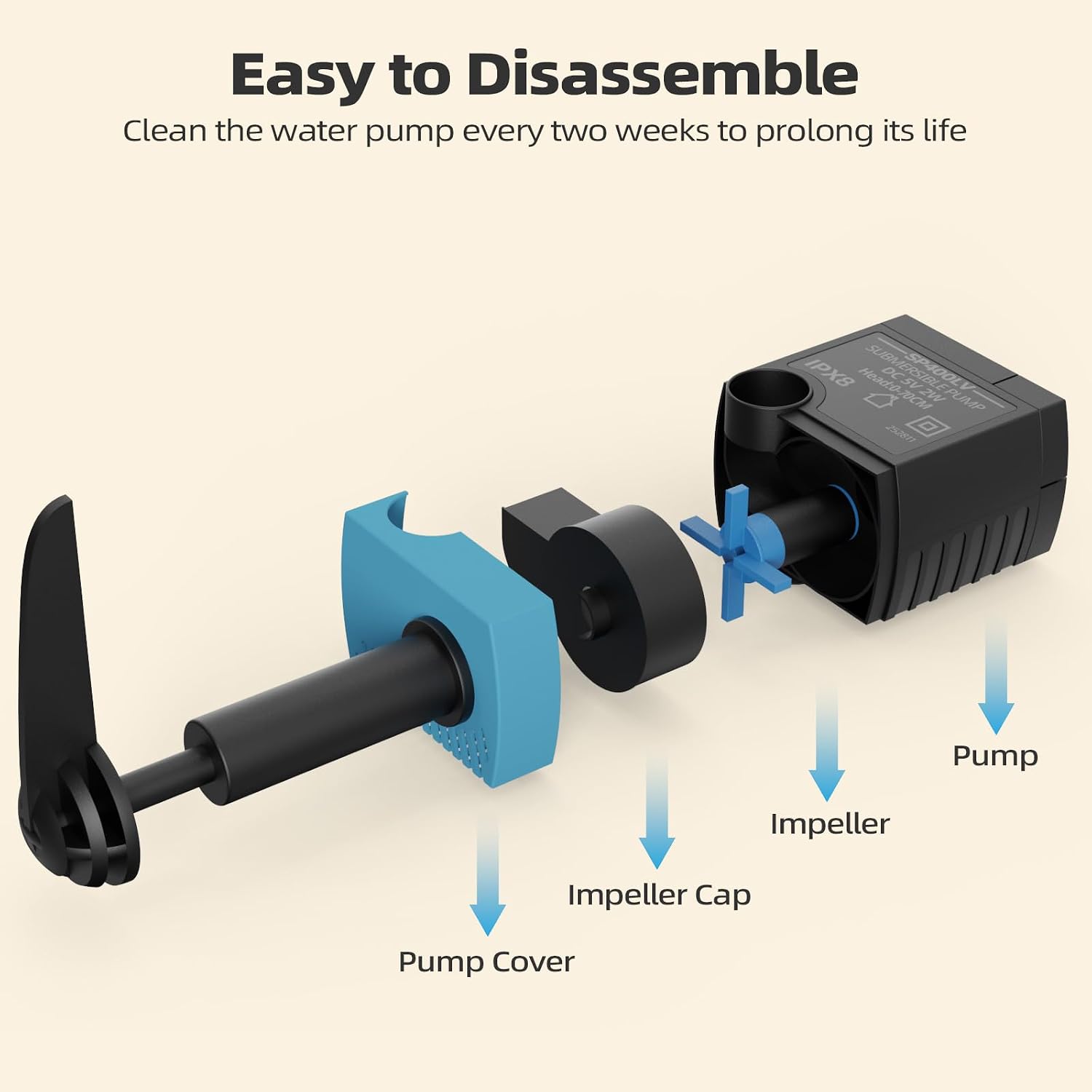 Detalle de Waatoos Dog Fountain Replacement Pump SP-400LV
