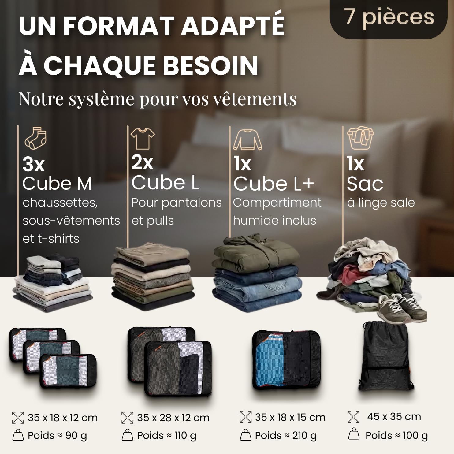 Detalle de LOONARA Woreczki Kompresyjne 10 sztuk – cubes et sacs de rangement 420D PU pour valises et sacs à dos