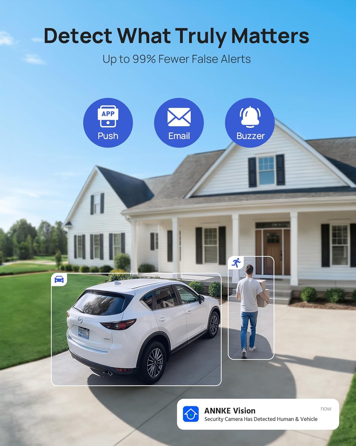 Thumbnail 5 de ANNKE H500 3K 5MP PoE Security Camera System with 4 Outdoor Cameras, AI Detection, and 2TB NVR