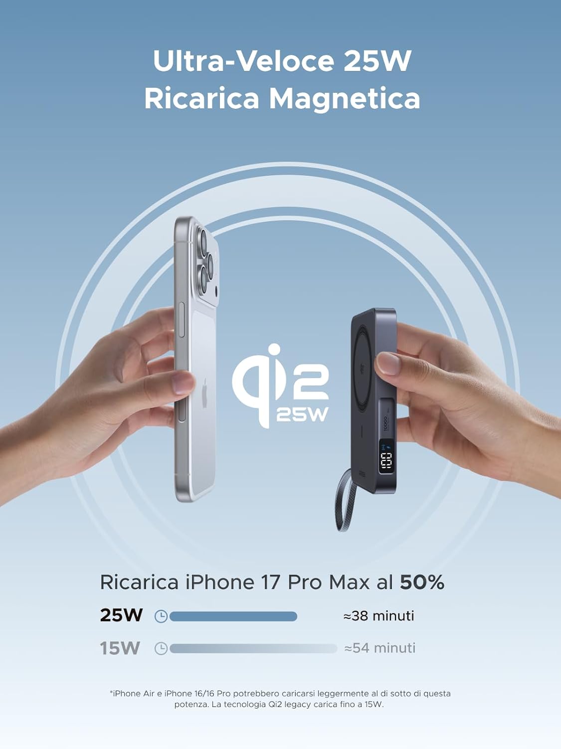 Detalle de UGREEN Magflow Qi2 25W Power Bank 10000mAh – ricarica wireless magnetica con cavo USB-C integrato