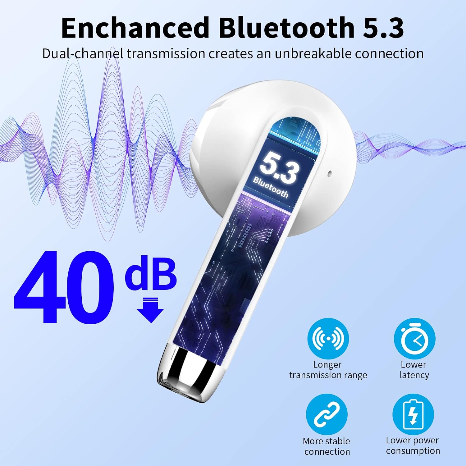 Detalle 2 de Drsaec Bluetooth Kopfhörer 56 Stunden