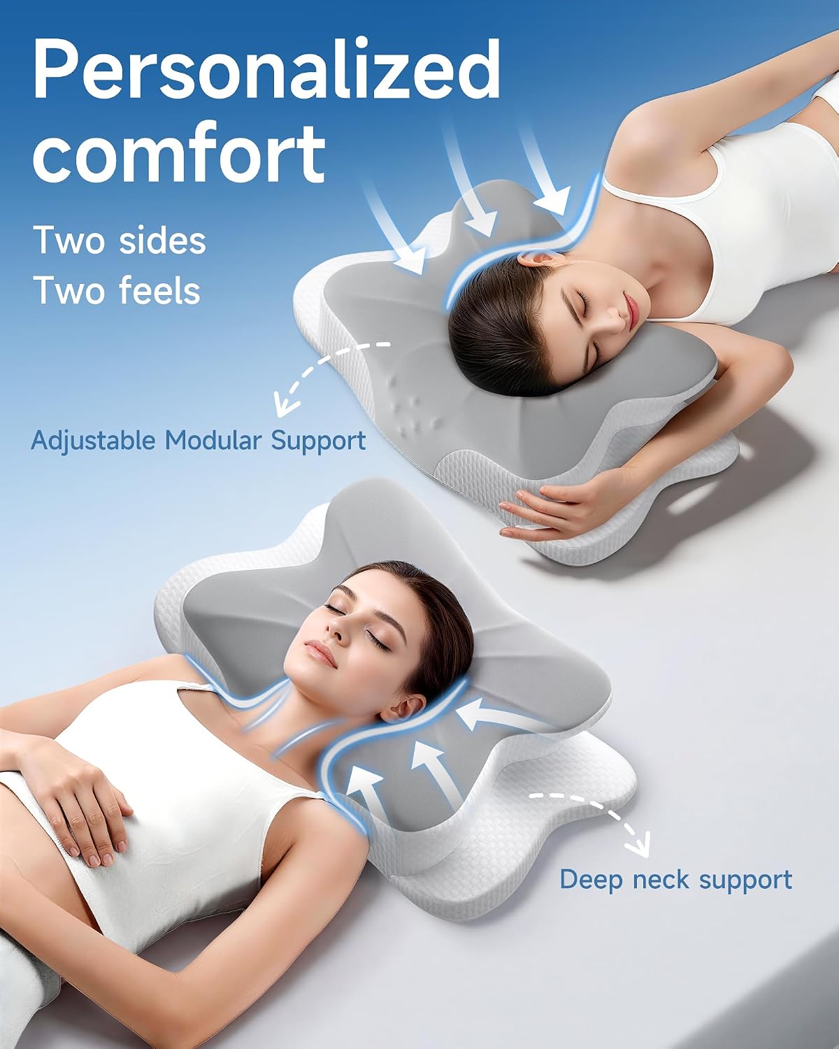 Detalle de iSkey Ergonomic Cervical Pillow with 3 Firmness Levels and Butterfly Contour