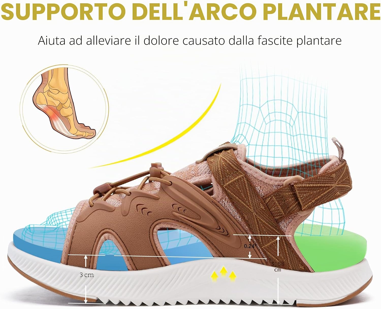 Detalle de ONCAI Walking Sandali Donna: trekking, comforte e supporto arco per lunghe camminate