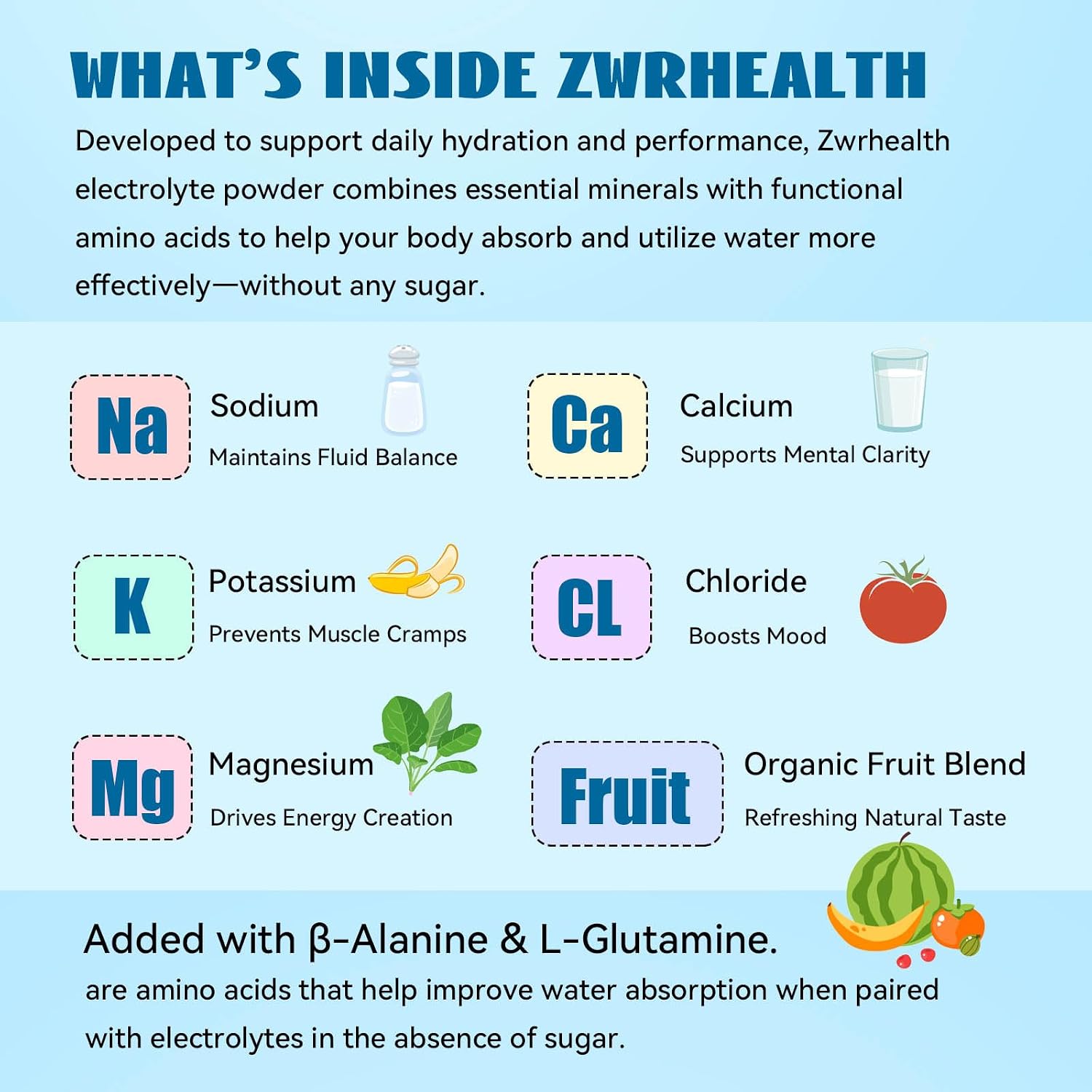 Detalle de Zwrhealth Electrolyte Powder Packets, Sugar-Free Mix with 4 Flavors
